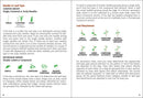 Trees of Texas Field Guide
