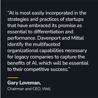 All-in On AI
