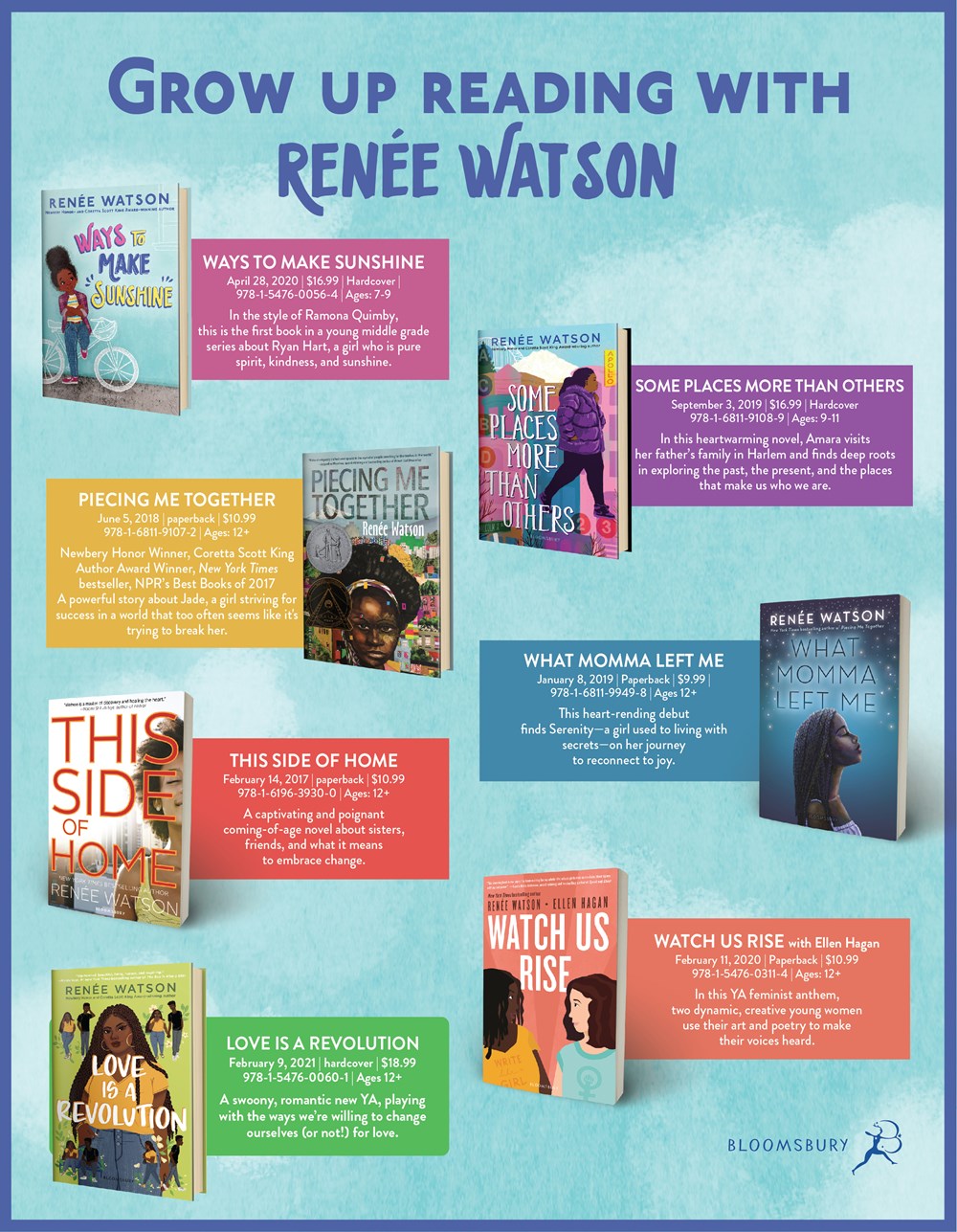 Some Places More Than Others