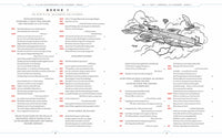 William Shakespeare's Avengers: The Complete Works