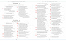 William Shakespeare's Avengers: The Complete Works