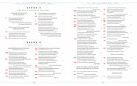 William Shakespeare's Avengers: The Complete Works