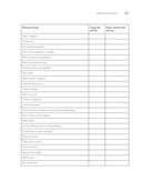 The Mindfulness Workbook for Addiction
