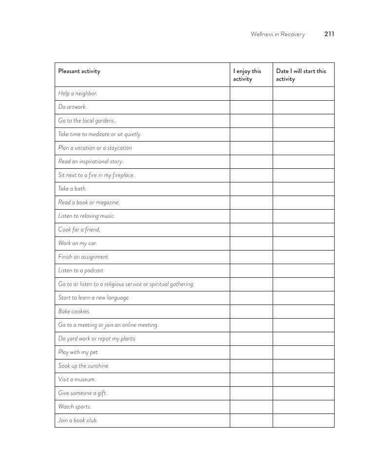 The Mindfulness Workbook for Addiction