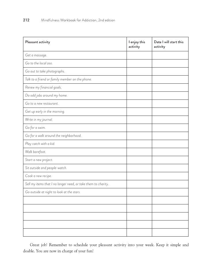 The Mindfulness Workbook for Addiction