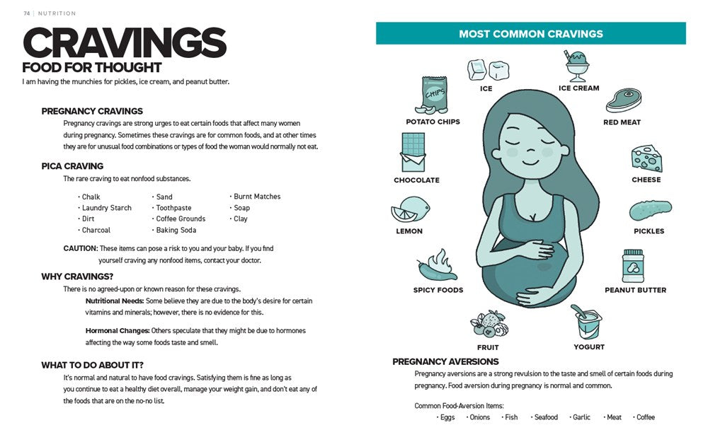 The Simplest Pregnancy Book in the World: The Illustrated, Grab-and-Do Guide for a Healthy, Happy Pregnancy and Childbirth