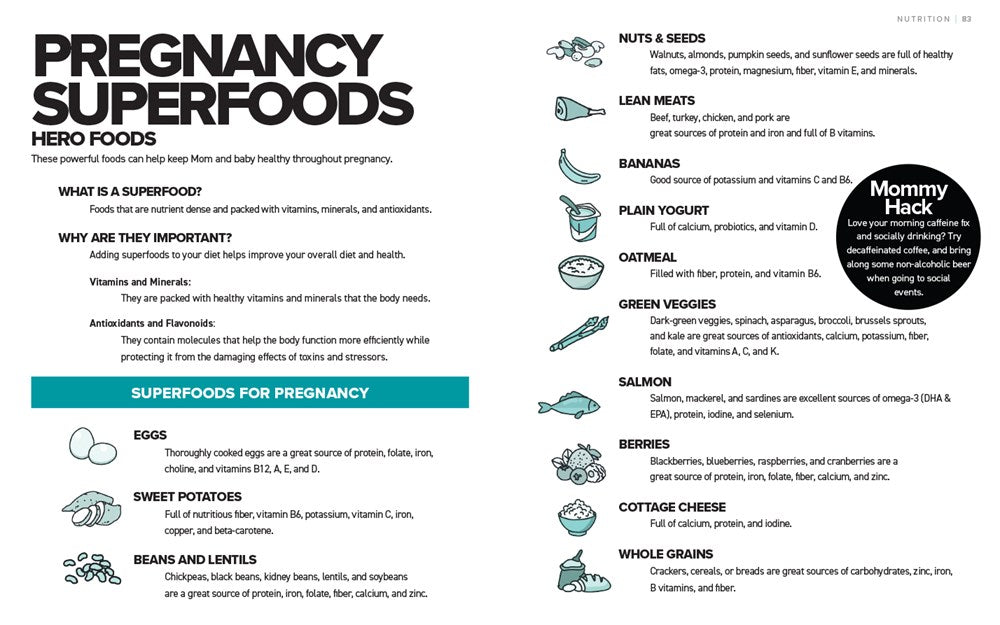 The Simplest Pregnancy Book in the World: The Illustrated, Grab-and-Do Guide for a Healthy, Happy Pregnancy and Childbirth