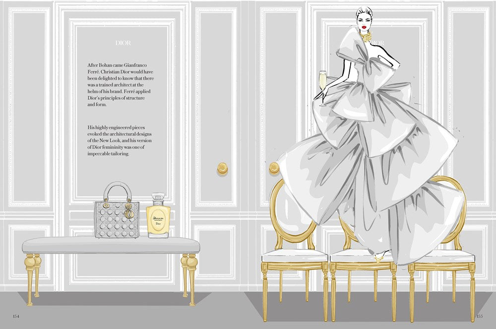 Christian Dior