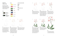 Birds, Bees & Blossoms