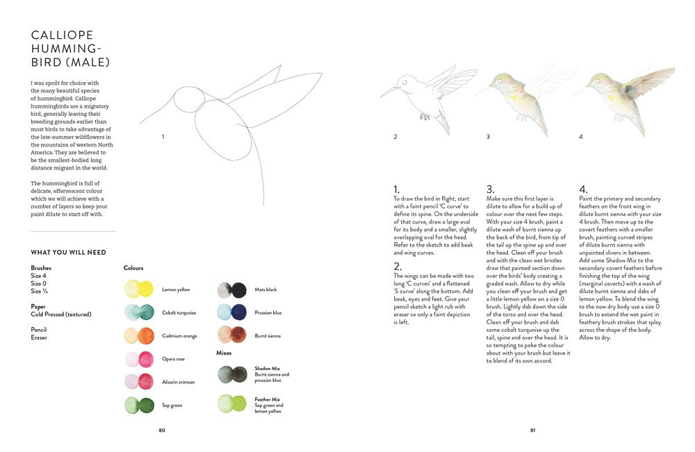 Birds, Bees & Blossoms