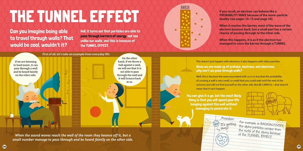 My First Book of Quantum Physics