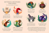 Unicorns, Myths and Monsters