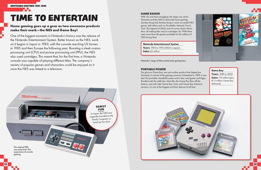Ultimate Fanbook: Nintendo (Independent & Unofficial)