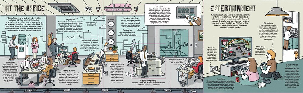 Lonely Planet Kids How Everything Works