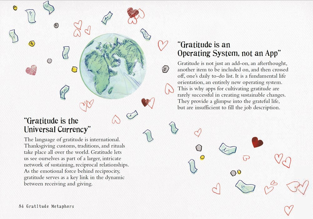 The Little Book of Gratitude