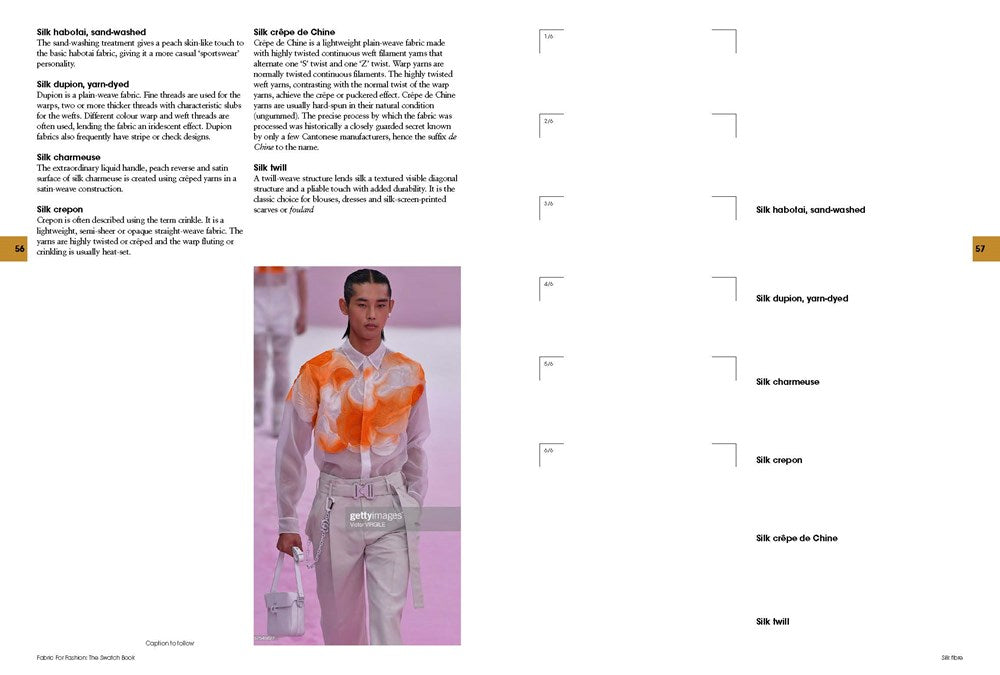 Fabric for Fashion