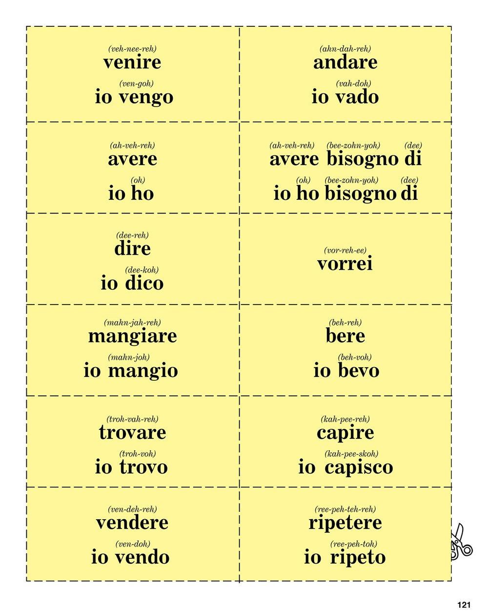 ITALIAN in 10 minutes a day