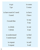 ITALIAN in 10 minutes a day