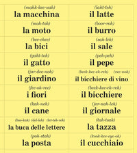 ITALIAN in 10 minutes a day