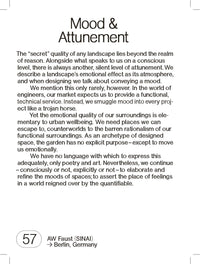 250 Things a Landscape Architect Should Know