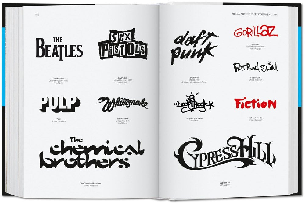 Logo Design. Global Brands
