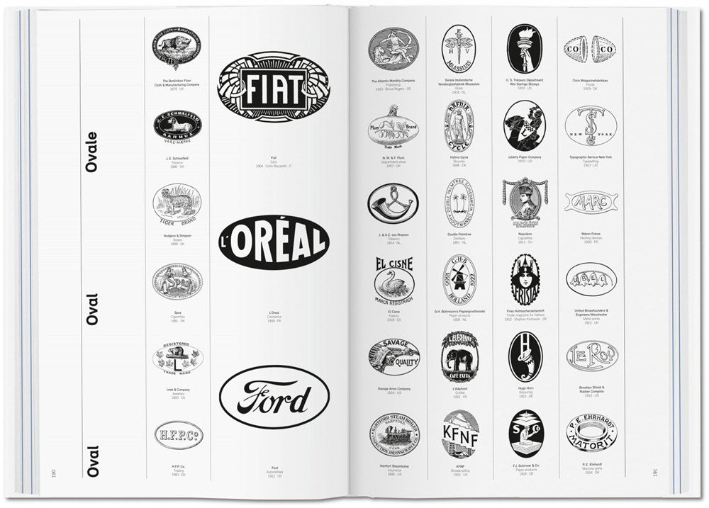Logo Beginnings