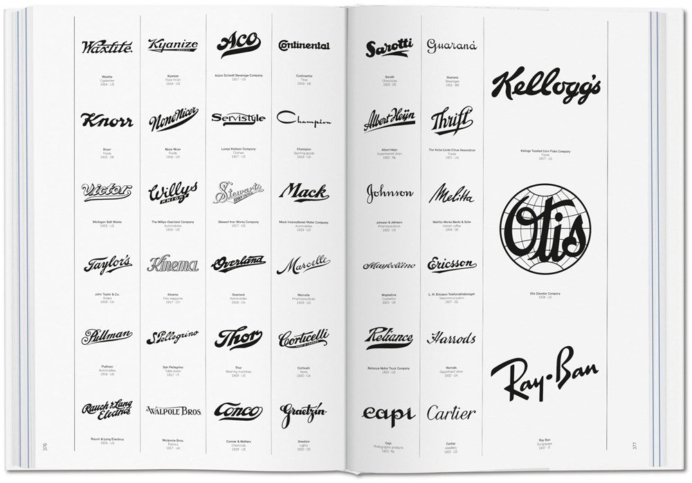 Logo Beginnings