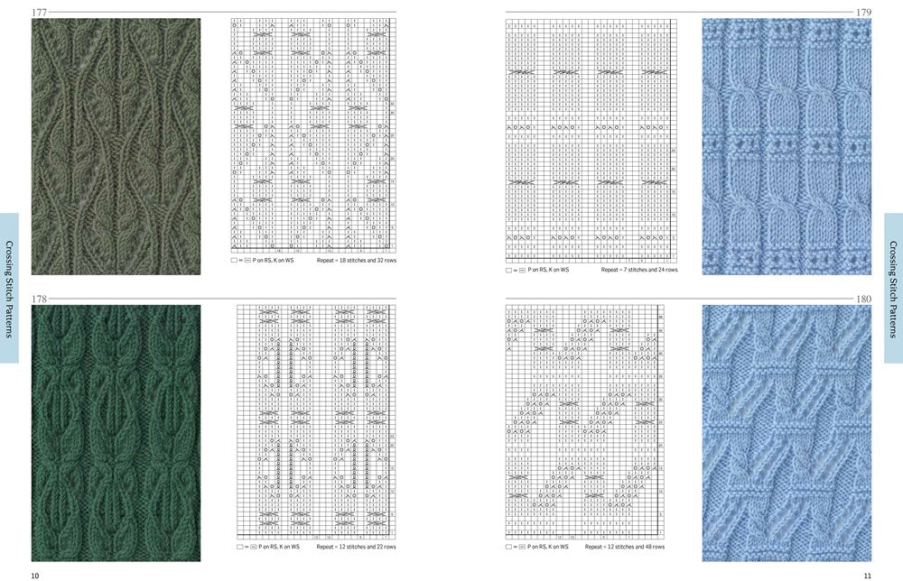 250 Japanese Knitting Stitches