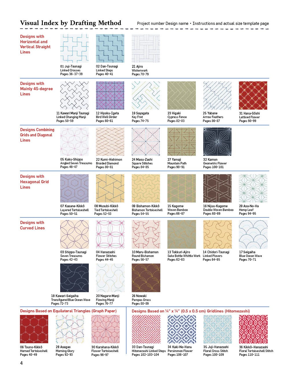 Simply Sashiko