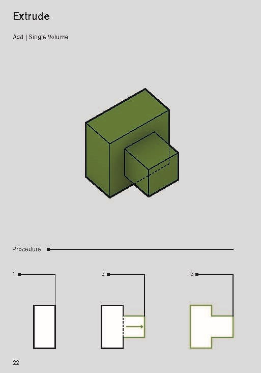 Operative Design