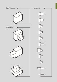 Operative Design