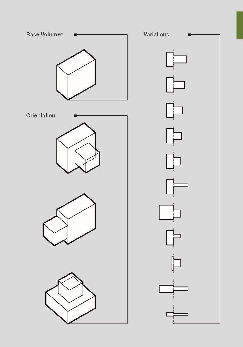 Operative Design
