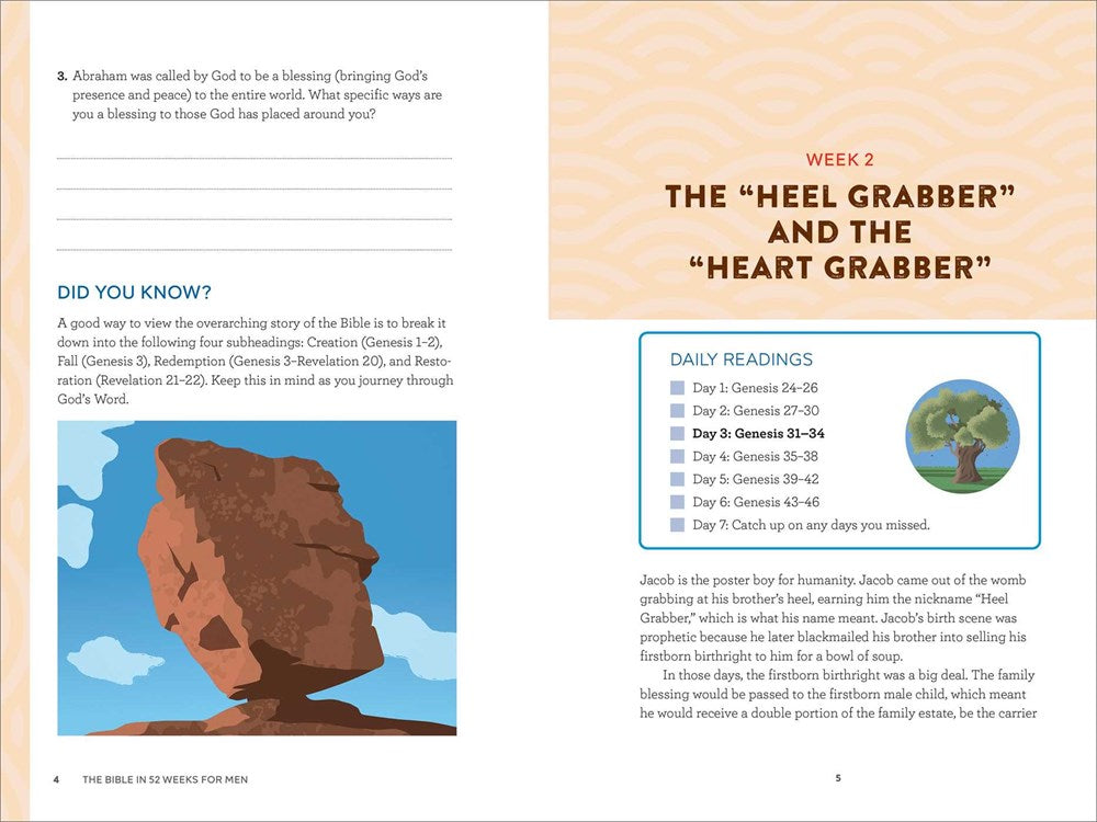 The Bible in 52 Weeks for Men: A Yearlong Bible Study